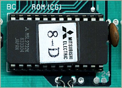 The character generator's ROM of the MZ-700