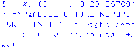 Example plotout